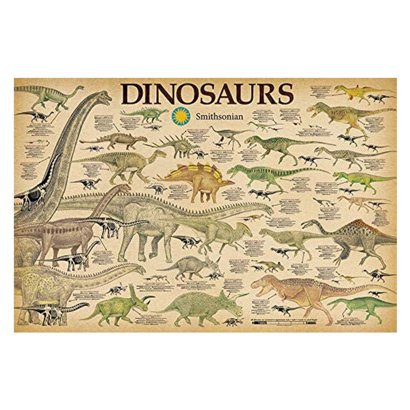 Dinosaurer -plakat